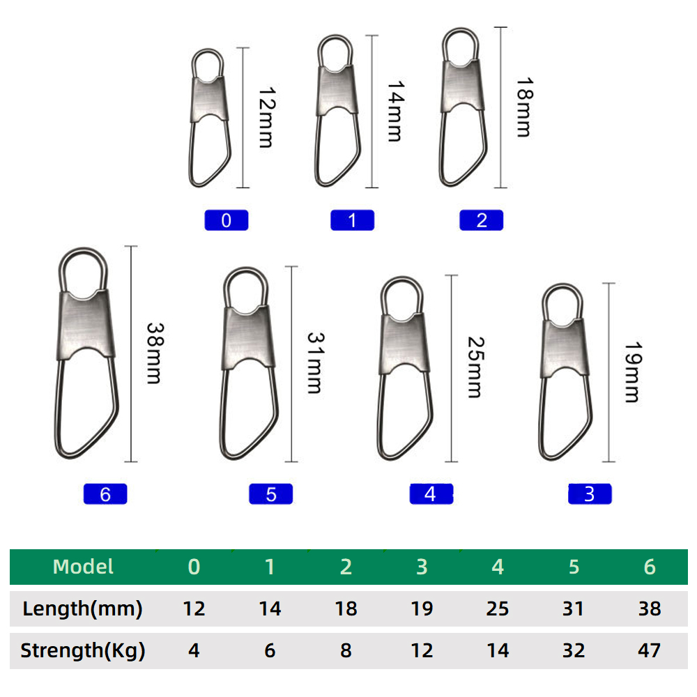DNDYUJU 100 adet Karbon Çelik  - Fishing Equipment Hook incelemesi ve fiyatı