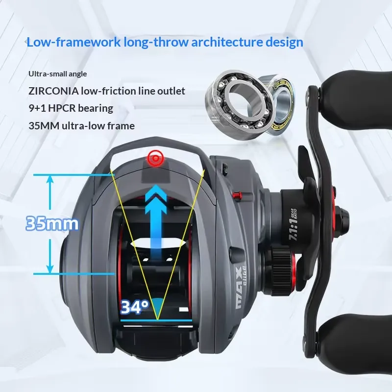 ZGLY Abu Garcia Elite Dropper  - Fishing Gear incelemesi ve fiyatı