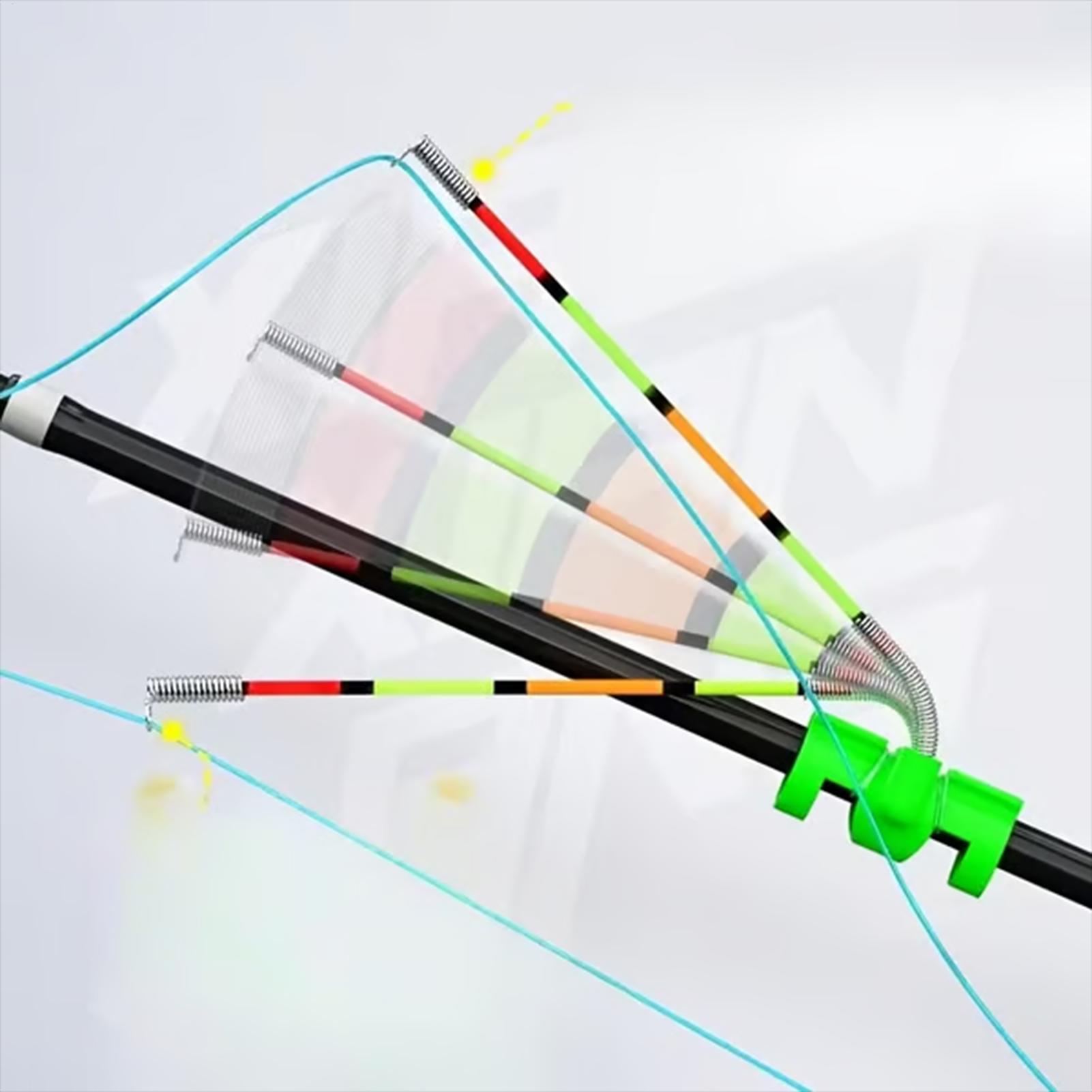 Balıkçılık alarmı 3 adet yükse - Ice Fishing Tip Up incelemesi ve fiyatı
