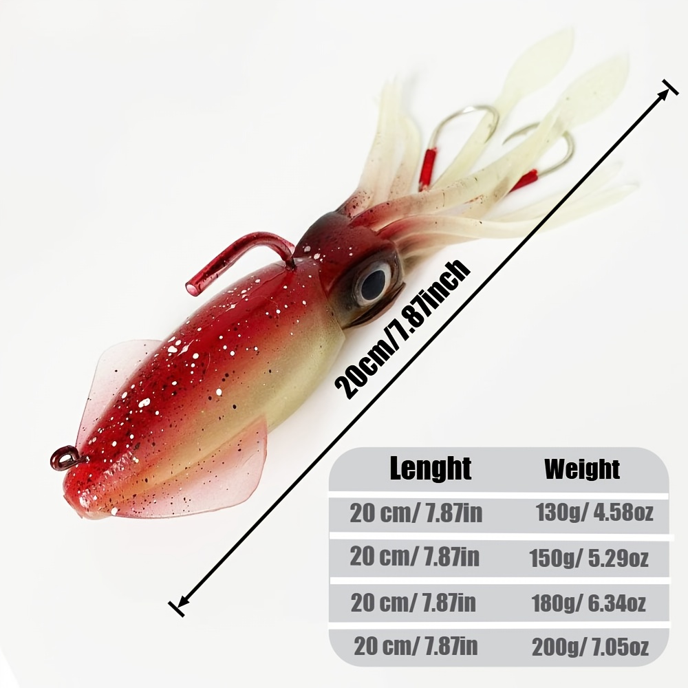 Derin Deniz Trolling'i için 13 - Fishing Equipment Target incelemesi ve fiyatı