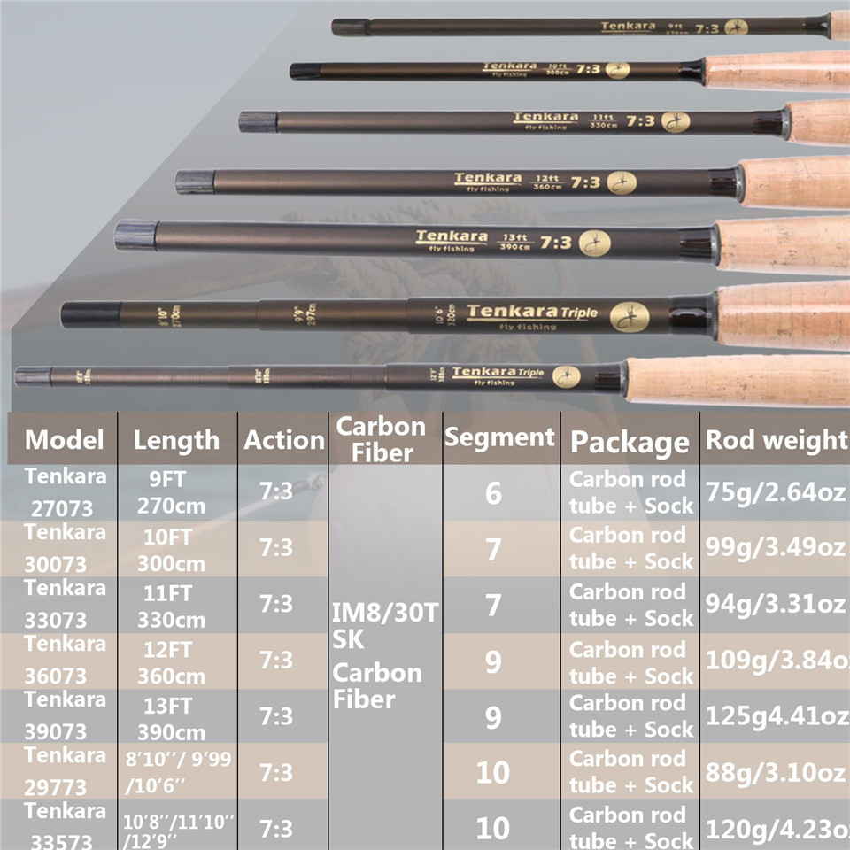 Maximumcatch 9-13FT V-Tenkara  - Carbon Fishing Rod incelemesi ve fiyatı