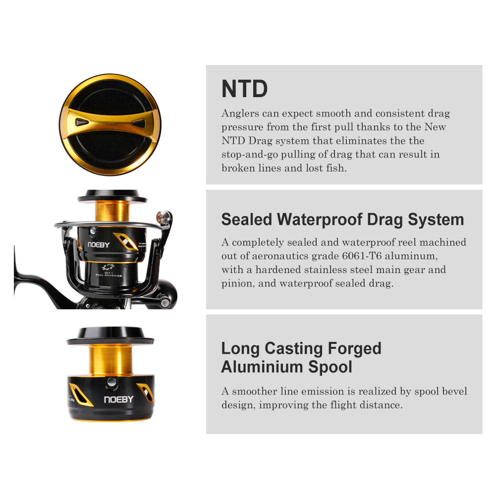 NOEBY Infinite Ağır Hizmet Tip - Shimano Reel Stradic incelemesi ve fiyatı