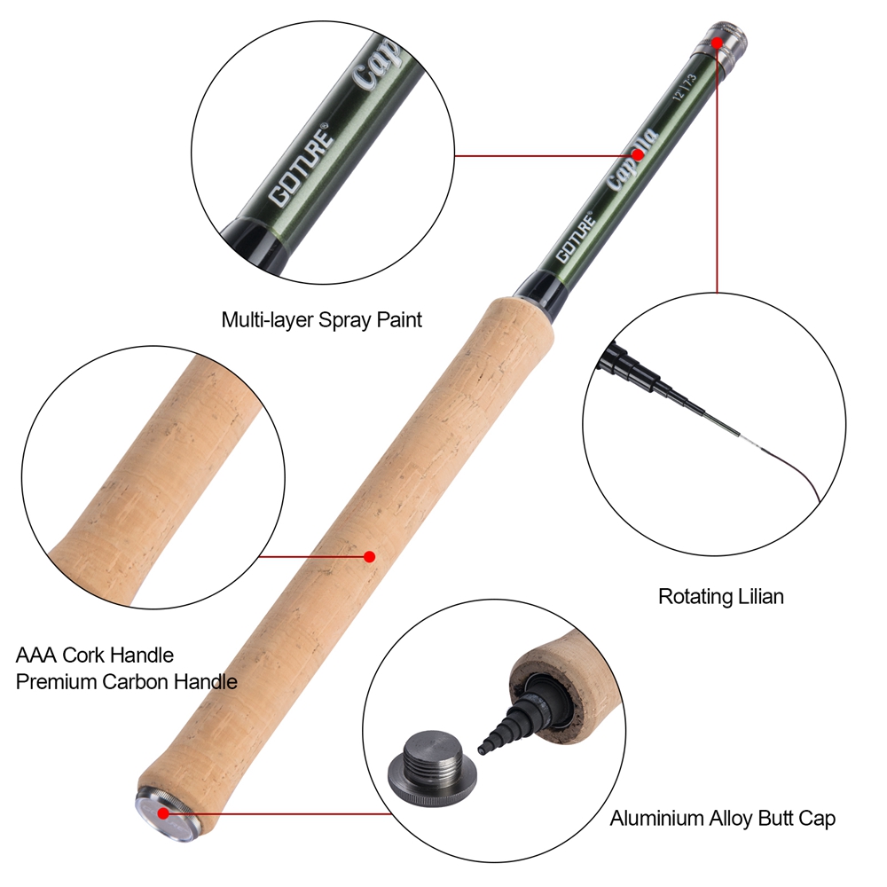 Goture Tenkara Sinek Olta Comb - Carbon Fishing Rod incelemesi ve fiyatı
