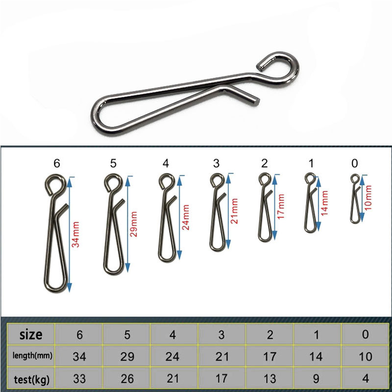 100 adet Tuzlu Su Balıkçılık P - Fishing Equipment Hook incelemesi ve fiyatı