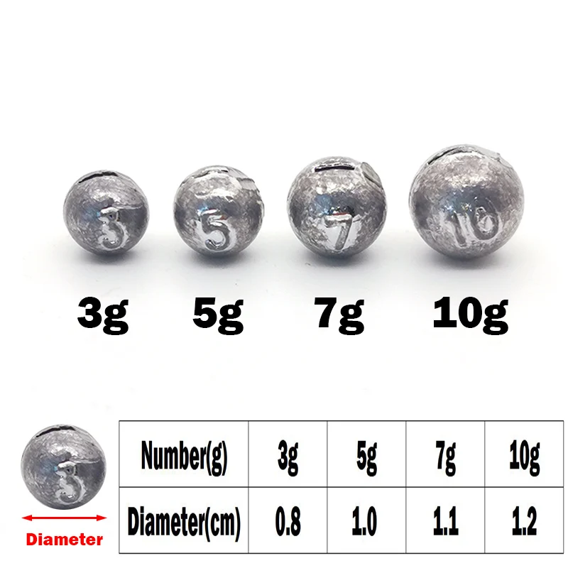 OUTKIT 10 adet/grup Kurşun Kaf - Fishing Equipment Hook incelemesi ve fiyatı