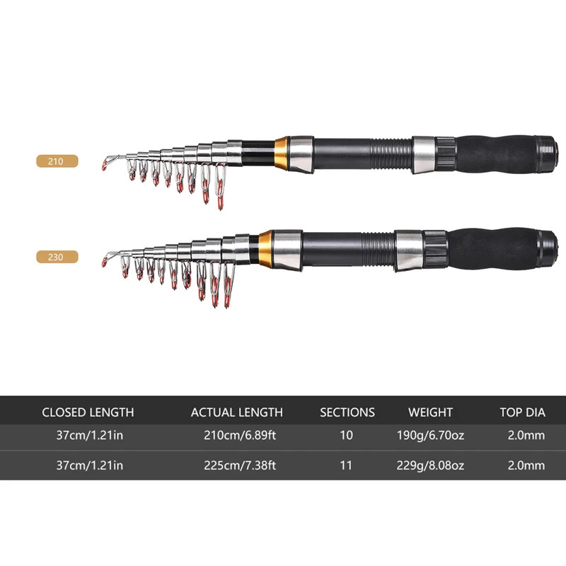 BRAVMAK 2.1/2.3 m Teleskopik O - Carbon Fishing Rod incelemesi ve fiyatı